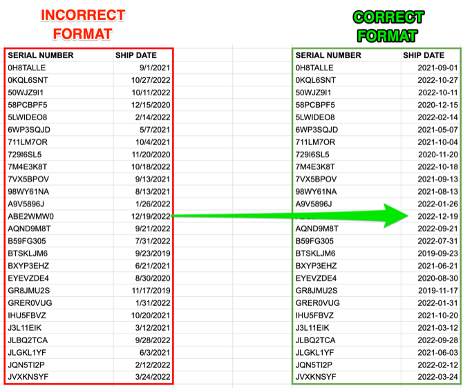 a spreadsheet’s ship date column shown in the incorrect M/D/YYYY format beside the correct YYYY-MM-DD format